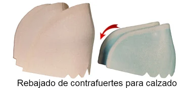 Rebajado de contrafuertes para calzado